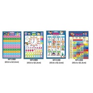 Banner Bunting Matematik (43.6 x 62.2 cm)