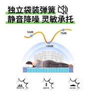 Household Thick Hotel Spring Mattress 8x2m Bag Wholesale Missimmons 1 Mattress Independent 20cm 4HLA