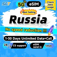 Wefly Russia eSIM 1-30 Days Unlimited 4G Data 300MB-8GB eSIM Russia SIM Card