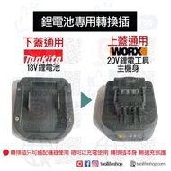 🆕出售全新現貨📦使用Makita牧田18V鋰電池→通用 WORX威克士20V橙色鋰電工具主機 - 鋰電池專用轉換插/轉換器 Adapter