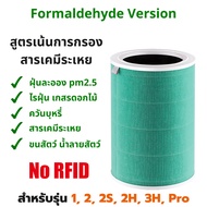 จัดส่งทันที Xiaomi Mi Air Purifier Filter (มี RFID)  ไส้กรองเครื่องฟอกอากาศ ไส้กรองอากาศ xiaomi รุ่น