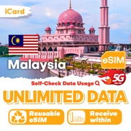 iCard eSIM_ Malaysia 1-10 Days Unlimited Data SIM/Malaysia eSIM/Can top up reuse|eSIM Malaysia