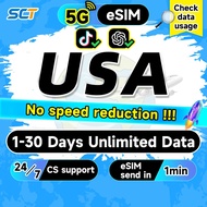 Wefly USA eSIM 1-30 Days Daily 500MB-2GB Unlimited 4G Unlimited T-mobile eSIM USA SIM Card eSIM send