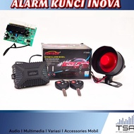 Alarm Fortech FT666 o O2R6