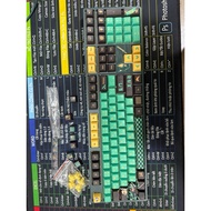 AKKO 5108B Plus Demon Slayer Keyboard – Kamado Nezuko (Multi-modes / Hotswap / RGB)