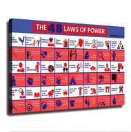 48 Laws of Power Inspirational Rules Poster Art Decor Painting Picture Print Decor Art Office Bedroo
