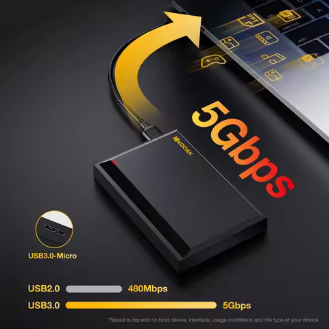 KODAK P190 Portable External Hard Drive HDD 500GB 1TB USB 3.0 Mechanical Mobile Disk for PC Laptop G
