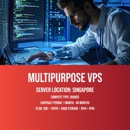 Multipurpose Virtual Private Server (VPS) for Shared Compute Workload (2GB + 1vCPU + 50GB + IPv4 + I
