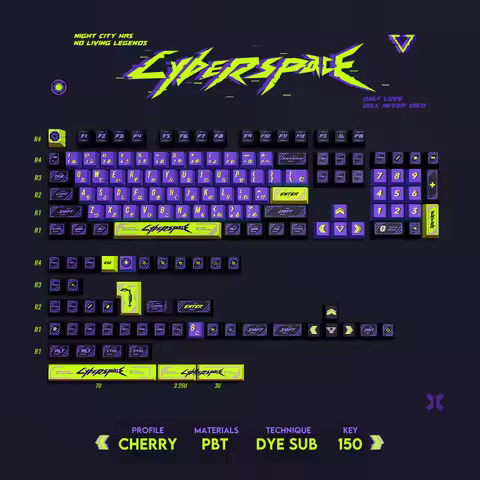 For Crush80 Hi8 Hi75 Rainy75 Lucky65 Kecaps CYBERSPACE Theme PBT Keycaps Cherry Profile Height Subli