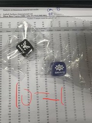遊戲王聖誕禮盒骰子