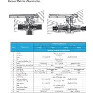 2026 Swagelok DK-Lok Type Female NPT 1/4 inch 3 Way Motorized Ball Valve For CNG