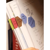 Sticky Notes Index Notes Sticky Notes Sticky Notes Writable Paper Label Stickers Sticky Notes Classi