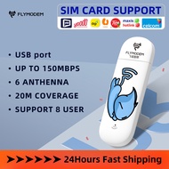 WiFi Router Sim Card Modem 4G LTE plug and play WiFi Sim Router wifi 4g mini usb smart pocket wifi for all network openline LTE WiFi 4G SIM Card Portable 4G WiFi Router 150Mbps USB Modem Wireless Broadband Mobile Hotspot LTE