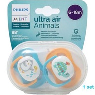 AVENT - AVENT 超空氣奶嘴 6-18 個月 SCF080/07（平行進口）