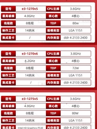 ครอบครัว CPU Intel i5: i5 4460 4570 4590 4670t 4430 4770 4790 4690k 4790s 4765t – โปรเซสเซอร์สี่คอร์