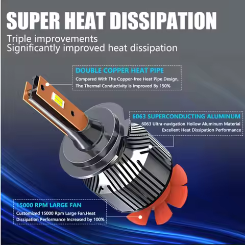 H7 LED Bulbs Headlight 55W 40000LM CSP H1 H4 H11 H8 H9 Auto Lamps Turbo Ice 9005 HB3 9006 HB4 9012 H