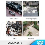 Xiao Mi Smart Outdoor CCTV Camera Wi-Fi Mi Home Apps CCTV Camera