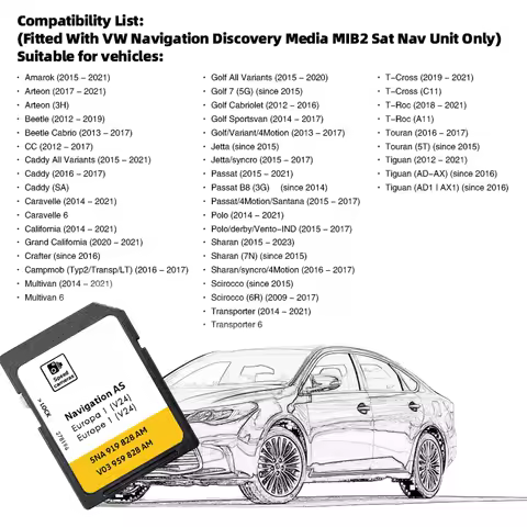 New for VW Discover Media Navigation AS V24 Map UK Europe 2026 5NA919828AM Sat Nav SD Card 32GB
