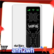 4G/5G Lte Router WiFi6 Routers 300Mbps 4G Portable WiFi Modem 5G SIM Card Hotspot Signal Extender As