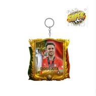 Post from GUI FC keychain