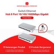 Ethernet Hub Switch 8 Port 10/100/1000Mbps Gigabit Ethernet Switch 5-12V Support for Ethernet Hub IP