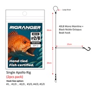 RigRanger Single Apollo Rig