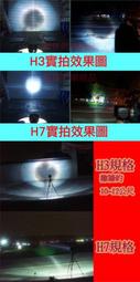 HID 35W 12V OR 24V 鋁合金投射燈((.怪手 山貓 堆高機 挖土機 推土機 救援隊 機械 工程燈 工作燈