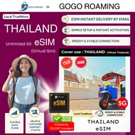 【eSIM】Thailand eSim (50GB) 5G Travel Data eSim Thailand Truemove【15GB-50GB】GOGO Roaming Travel eSIM