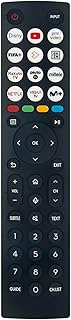 VINABTY Replacement Remote Control ERF2O36 Fit for Hisense FHD TV 40A4K 32A4K 40E42KT 40E43KT 40A4KT