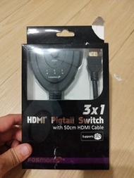 HDMI分配器 一開三