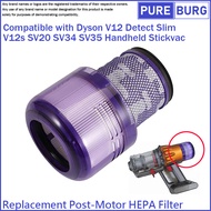Compatible with Dyson V12 Detect Slim V12s SV20 SV34 SV35Cordless Replacement HEPA Post Motor Filter