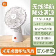 Xiaomi | Direct Current Inverter Air Circulator Floor Standing Energy Saving Fan