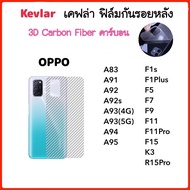 Kevlar Back Film For OPPO A83 A91 A92 A92S A93 A94 A95 F1S F1Plus F5 F7 F9 F11 F11Pro F15 K3 R15Pro 