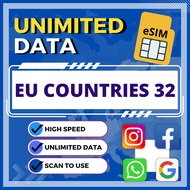 Europe 32 travel eSIM unlimited UK 欧洲32国 eSIM EU esim 欧洲旅游eSIM yoyotravel Ireland Germany Italy Spai