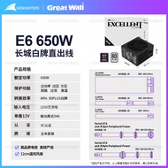 Gold Certified 650W Modular Power Supply 650W