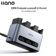 【Local stock】Llano ที่ชาร์จแบตเตอรี่กล้อง 30W 3 ช่อง รองรับ LP-E6NH LP-E6P สำหรับ Canon EOS R5 R6 R7