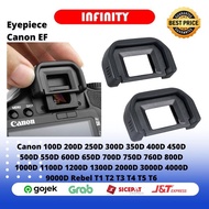 Eyecup Eyepiece ViewFinder Canon 77D 100D 200D 250D 300D 350D 400D