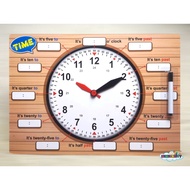 Learn about Time (Jarum boleh digerakkan)