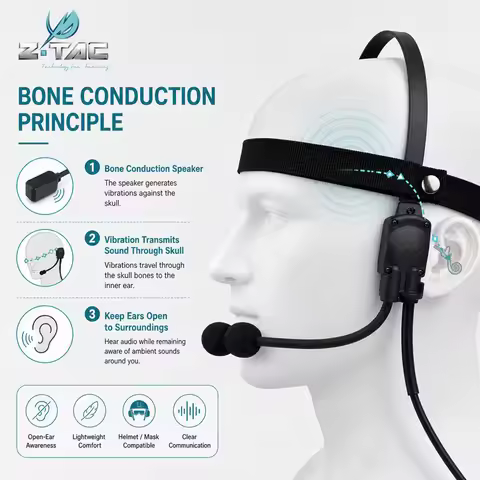 Z-TAC MH180-V Bone Conduction Speaker Earphone for Z136 PTT Outdoor Sports Radio Headset Communicati