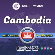 Cambodia eSIM Daily Usage 500MB-2GB Unlimited - Receive eSIM QR Code on the same day