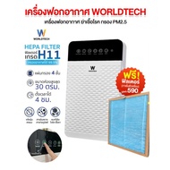 เครื่องฟอกอากาศ KASHIWA รุ่น IM-001 ปรับอากาศ ฝุ่น PM 2.5 เกรองอากาศ ฟอกอากาศ ฆ่าเชื้อโรค