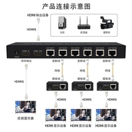 HDMI Extender Splitter 1 input 6 Output Over Cat6 Ethernet LAN Cable, 60 meters, with HDMI Loopout, 
