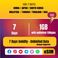 7 Days eSIM China, Japan,  South Korea, Malaysia, Taiwan, Thailand, USA | 1GB | Unlimited Usage eSIM