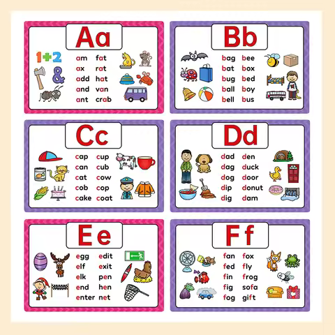 Early Childhood Alphabet Erasable Cards English Word Flashcards Natural Phonics Puzzle Activities In