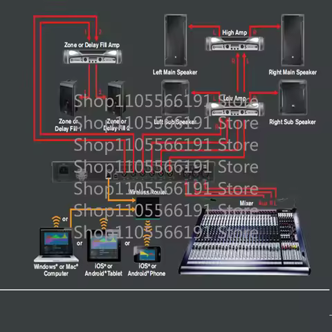 Professional DBX PA2 DriveRack 2In6Out Digital Audio Processor, Loudspeaker Management System for Li