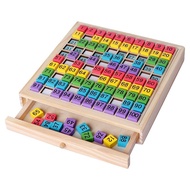 Hundreds of Boards Montessori Teaching Aids 1 to 100 Number Board Enlightenment Arithmetic Addition 
