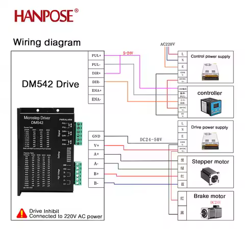 Stepper motor DM542 driver current 4.2A subdivision 128 compatible with NEMA23 NEMA17 motor