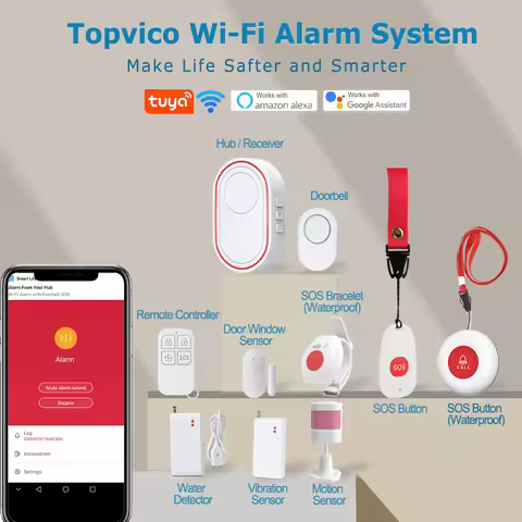 Topvico Tuya Emergency Panic Button WIFI for Elderly Alarm SOS Bracelet Wireless Caregiver Pager Wat