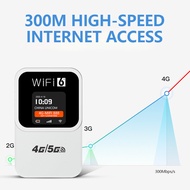 2026 NEW Mini Wifi Portable Wi-Fi 4G/5G Sim Card Wifi Extender Mobile Wi-Fi Broadband Wide Coverage