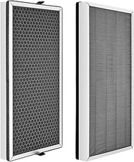 JF888 Replacement Air Filter Compatible With Jafända Air Purifiers Jafanda JF888,H13 True HEPA 3-in-
